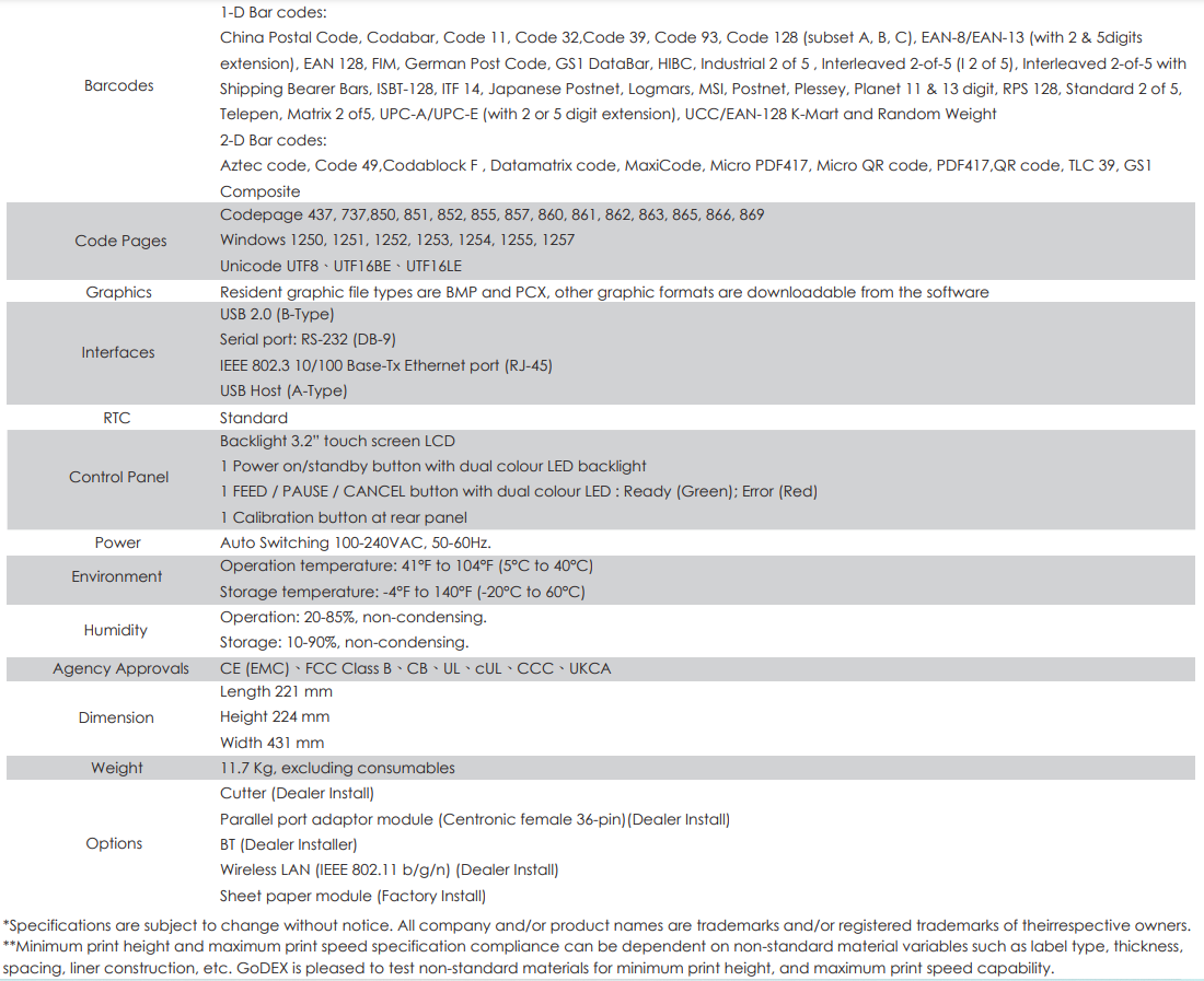 HD830i thông số 2